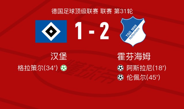 开云平台-霍芬海姆2-1汉堡，伦佩尔、阿斯拉尼破门
